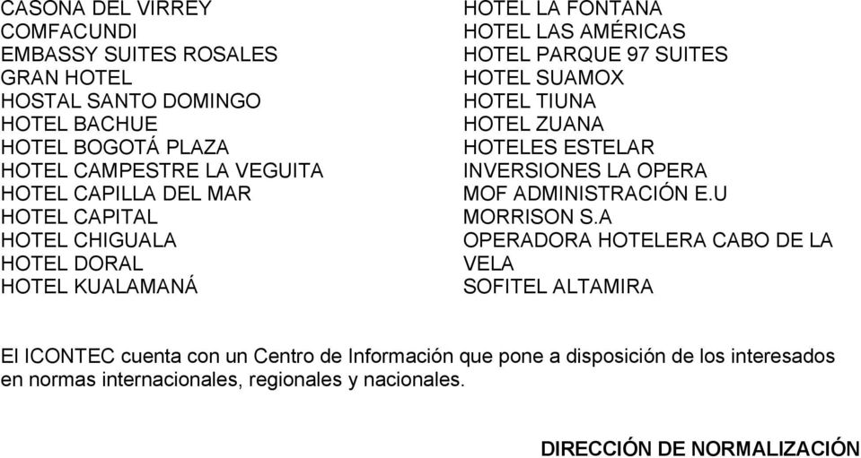 TIUNA HOTEL ZUANA HOTELES ESTELAR INVERSIONES LA OPERA MOF ADMINISTRACIÓN E.U MORRISON S.