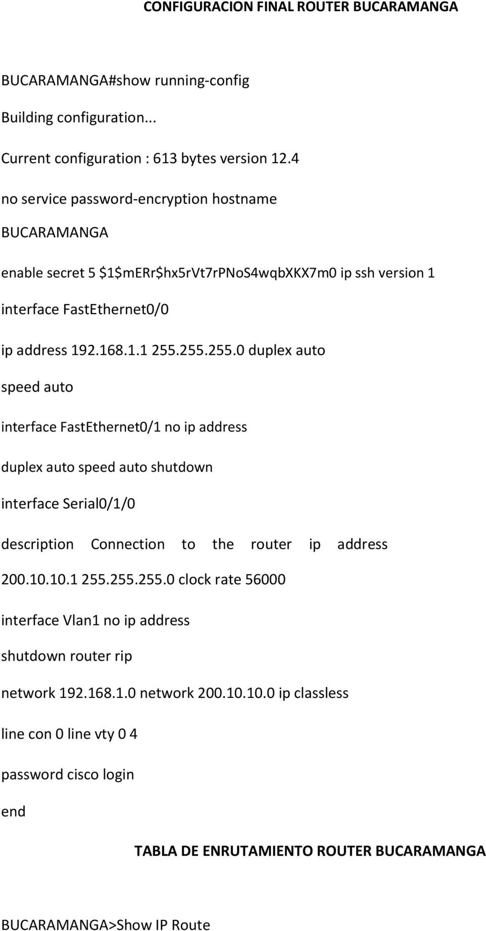 255.255.0 duplex auto speed auto interface FastEthernet0/1 no ip address duplex auto speed auto shutdown interface Serial0/1/0 description Connection to the router ip address 200.10.10.1 255.
