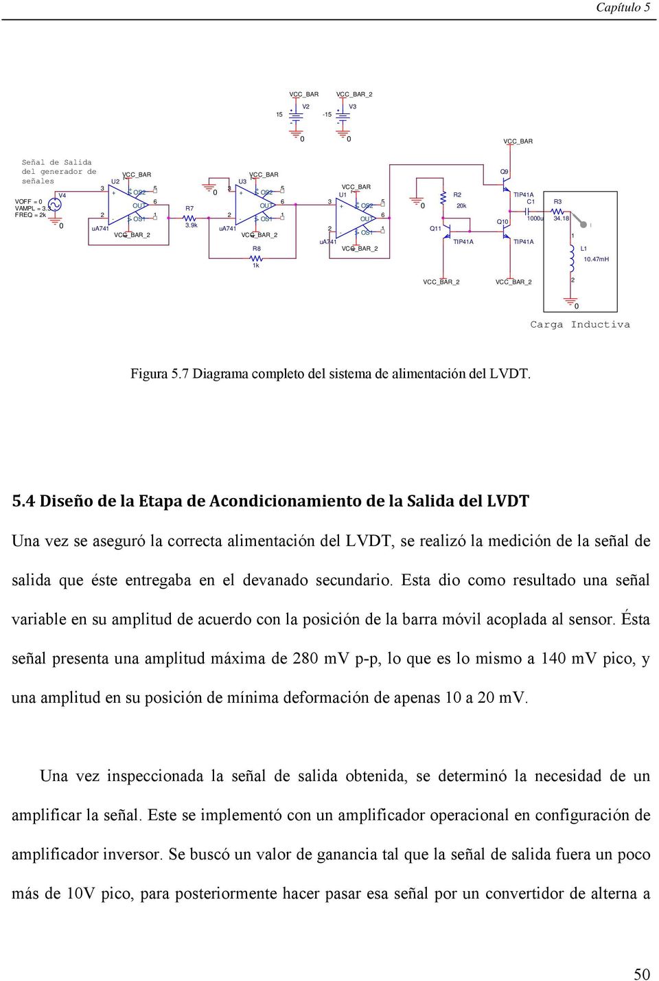7 Diagrama completo del sistema de alimentación del LVDT. 5.
