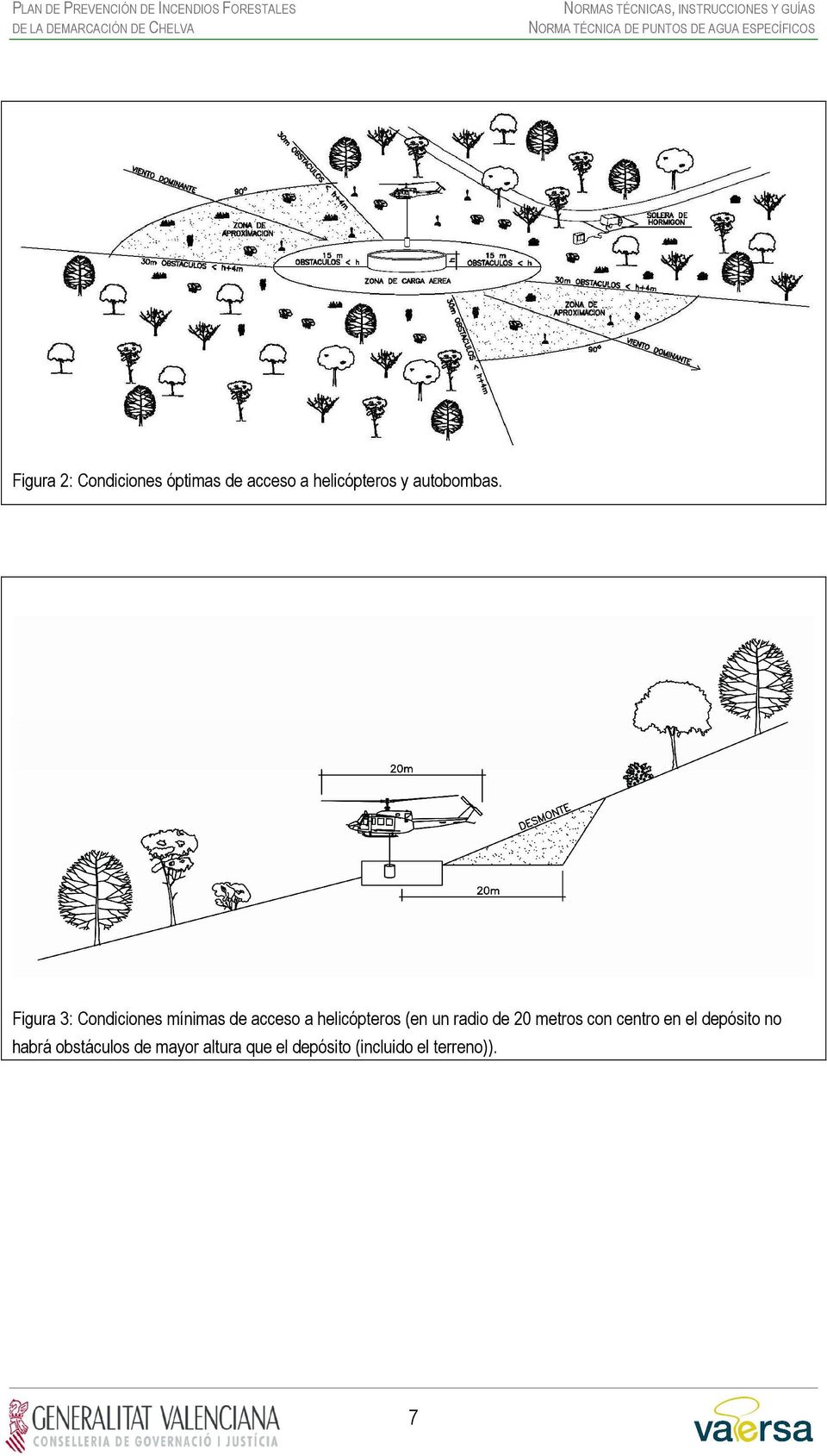 Figura 3: Condiciones mínimas de acceso a helicópteros (en un
