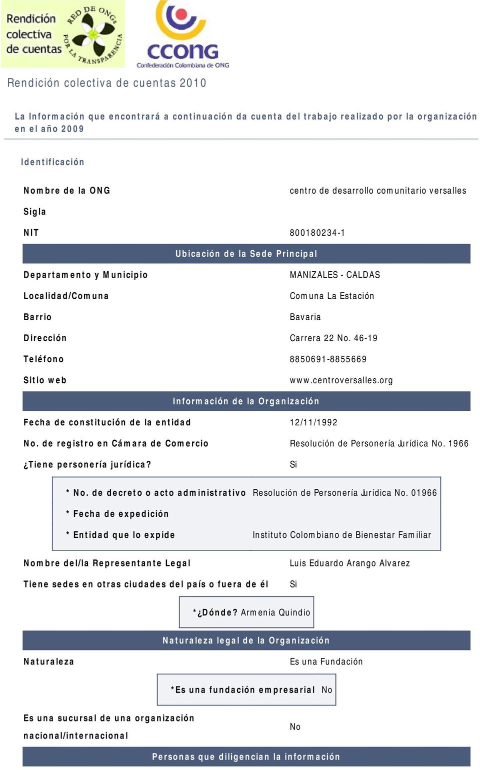 22 No. 46-19 Teléfono 8850691-8855669 Sitio web www.centroversalles.org Información de la Organización Fecha de constitución de la entidad 12/11/1992 No.