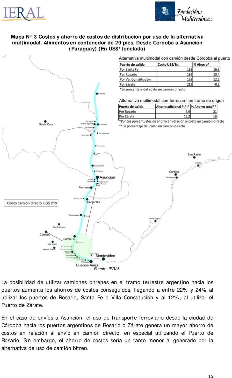 Rosario, Santa Fe o Villa Constitución y al 12%, al utilizar el Puerto de Zárate.