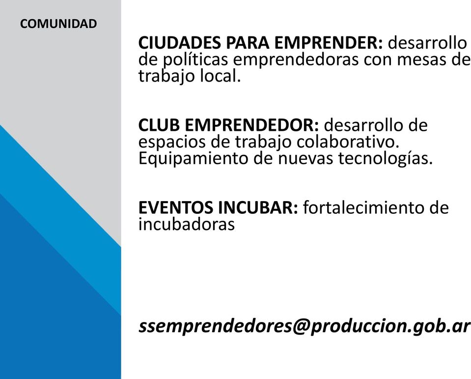 CLUB EMPRENDEDOR: desarrollo de espacios de trabajo colaborativo.