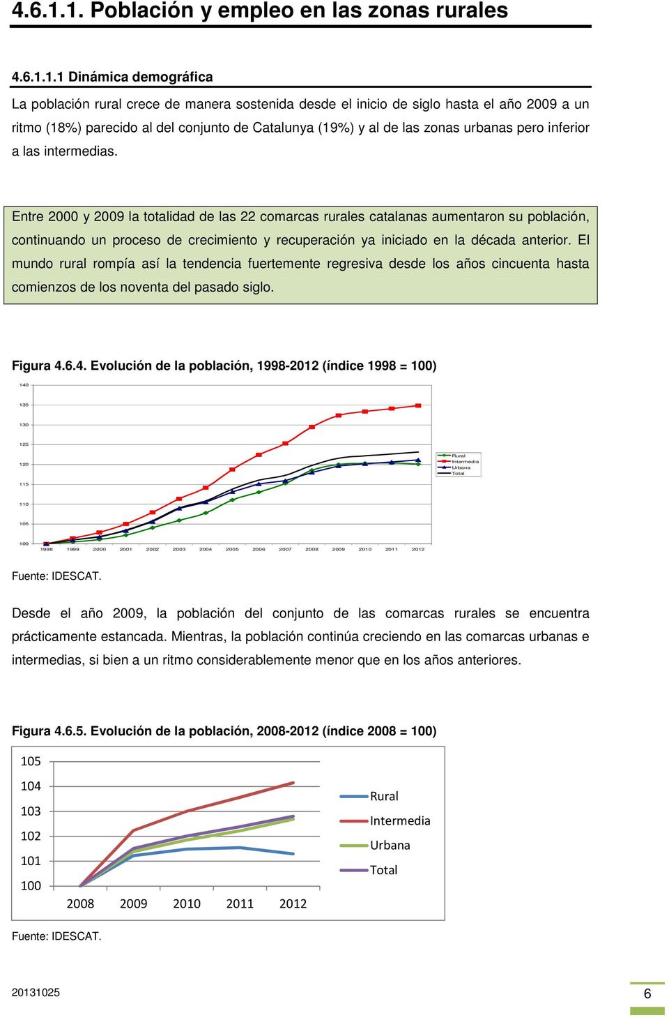 1 Dinámica demográfica La población rural crece de manera sostenida desde el inicio de siglo hasta el año 2009 a un ritmo (18%) parecido al del conjunto de Catalunya (19%) y al de las zonas urbanas