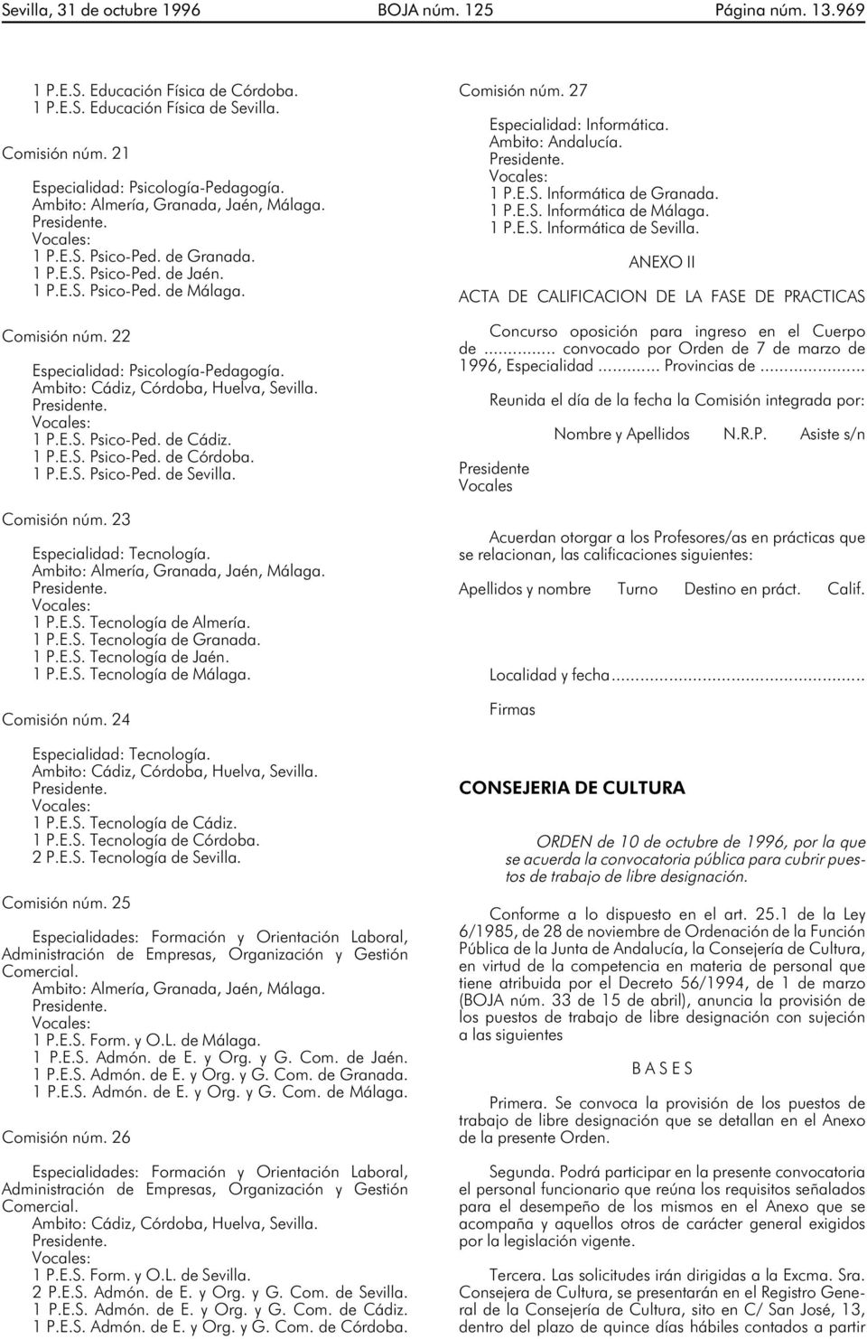 1 P.E.S. Tecnología de Almería. 1 P.E.S. Tecnología de Granada. 1 P.E.S. Tecnología de Jaén. 1 P.E.S. Tecnología de Málaga. Comisión núm. 24 Especialidad: Tecnología. 1 P.E.S. Tecnología de Cádiz.
