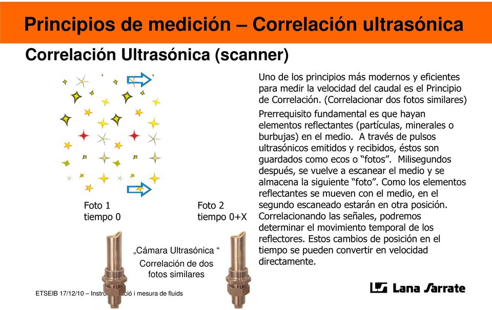 Correlación Ultrasónica (scanner)