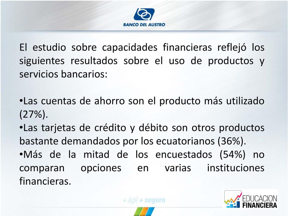 Las tarjetas de crédito y débito son otros productos bastante demandados por los ecuatorianos