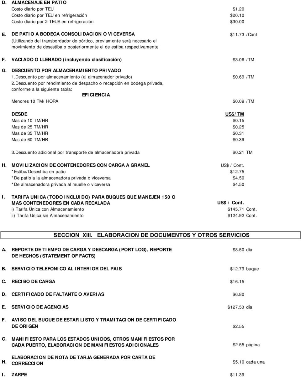VACIADO O LLENADO (incluyendo clasificación) $3.06 /TM G. DESCUENTO POR ALMACENAMIENTO PRIVADO 1.Descuento por almacenamiento (al almacenador privado) 2.