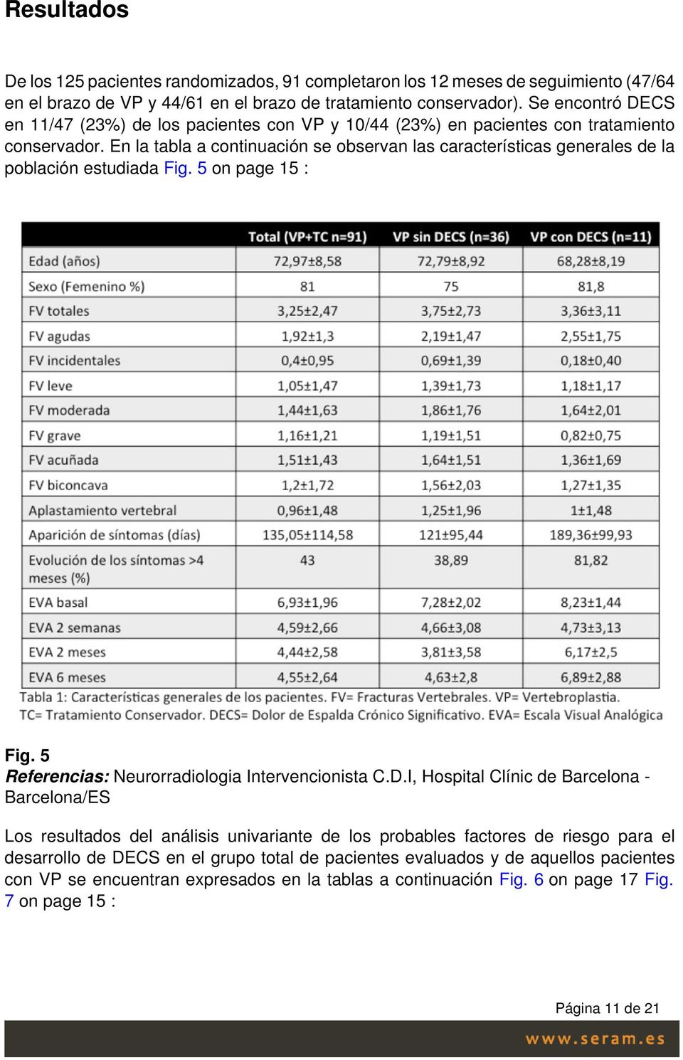 En la tabla a continuación se observan las características generales de la población estudiada Fig. 5 on page 15 : Fig. 5 Referencias: Neurorradiologia Intervencionista C.D.
