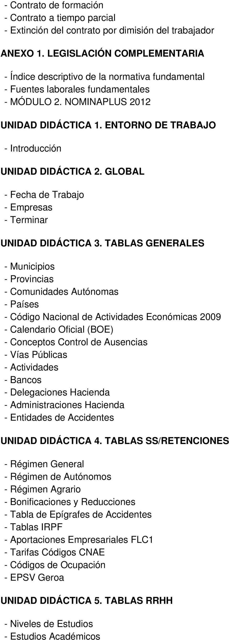 ENTORNO DE TRABAJO - Introducción UNIDAD DIDÁCTICA 2. GLOBAL - Fecha de Trabajo - Empresas - Terminar UNIDAD DIDÁCTICA 3.