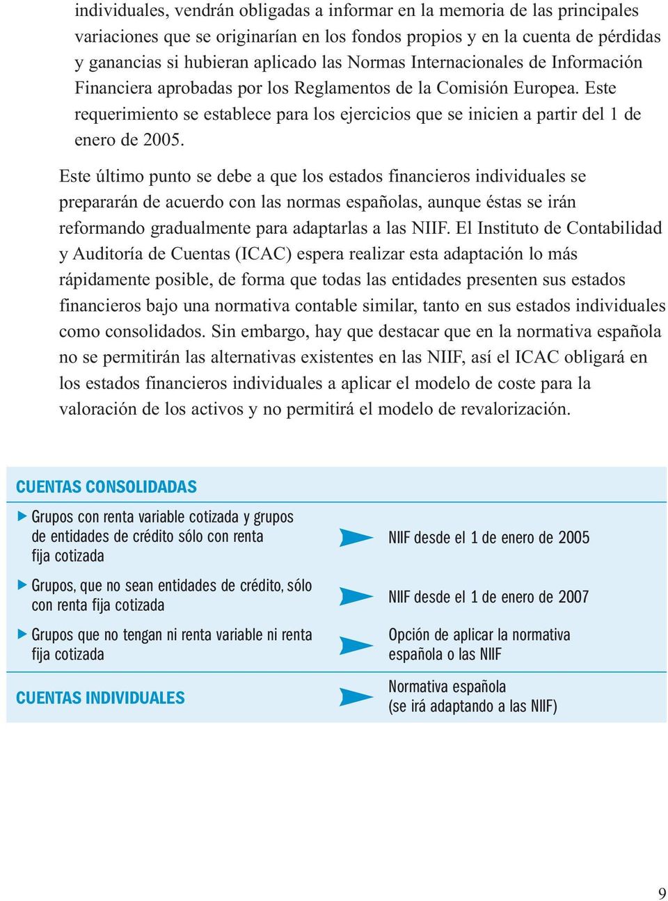 Este último punto se debe a que los estados financieros individuales se prepararán de acuerdo con las normas españolas, aunque éstas se irán reformando gradualmente para adaptarlas a las NIIF.