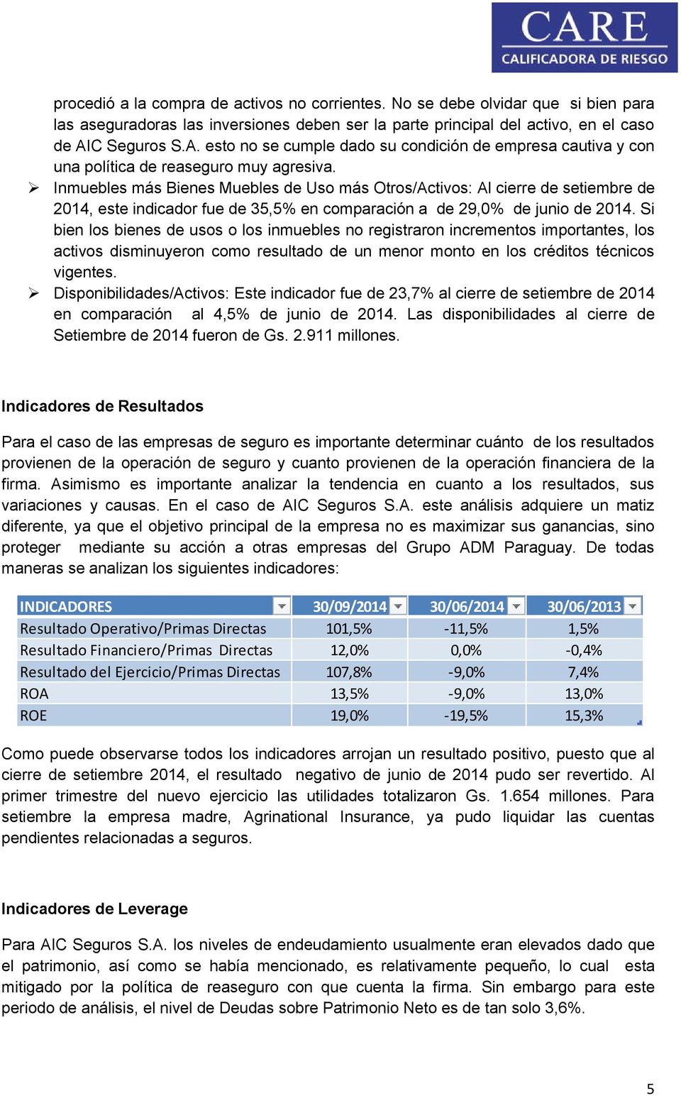 Inmuebles más Bienes Muebles de Uso más Otros/Activos: Al cierre de setiembre de 2014, este indicador fue de 35,5% en comparación a de 29,0% de junio de 2014.