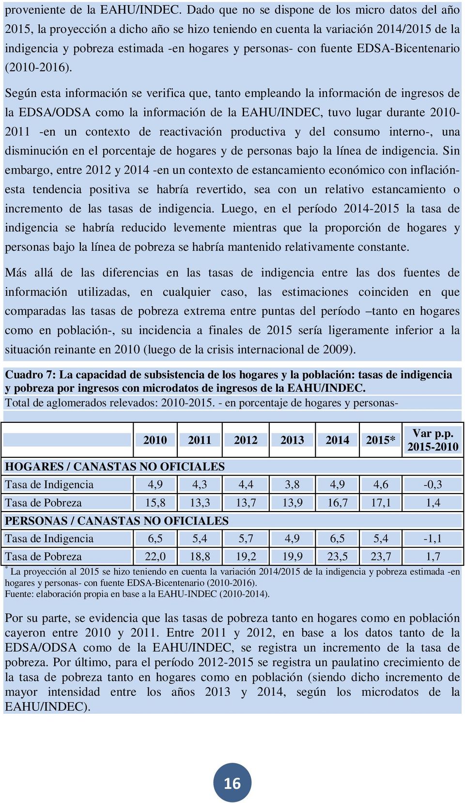 fuente EDSA-Bicentenario (2010-2016).
