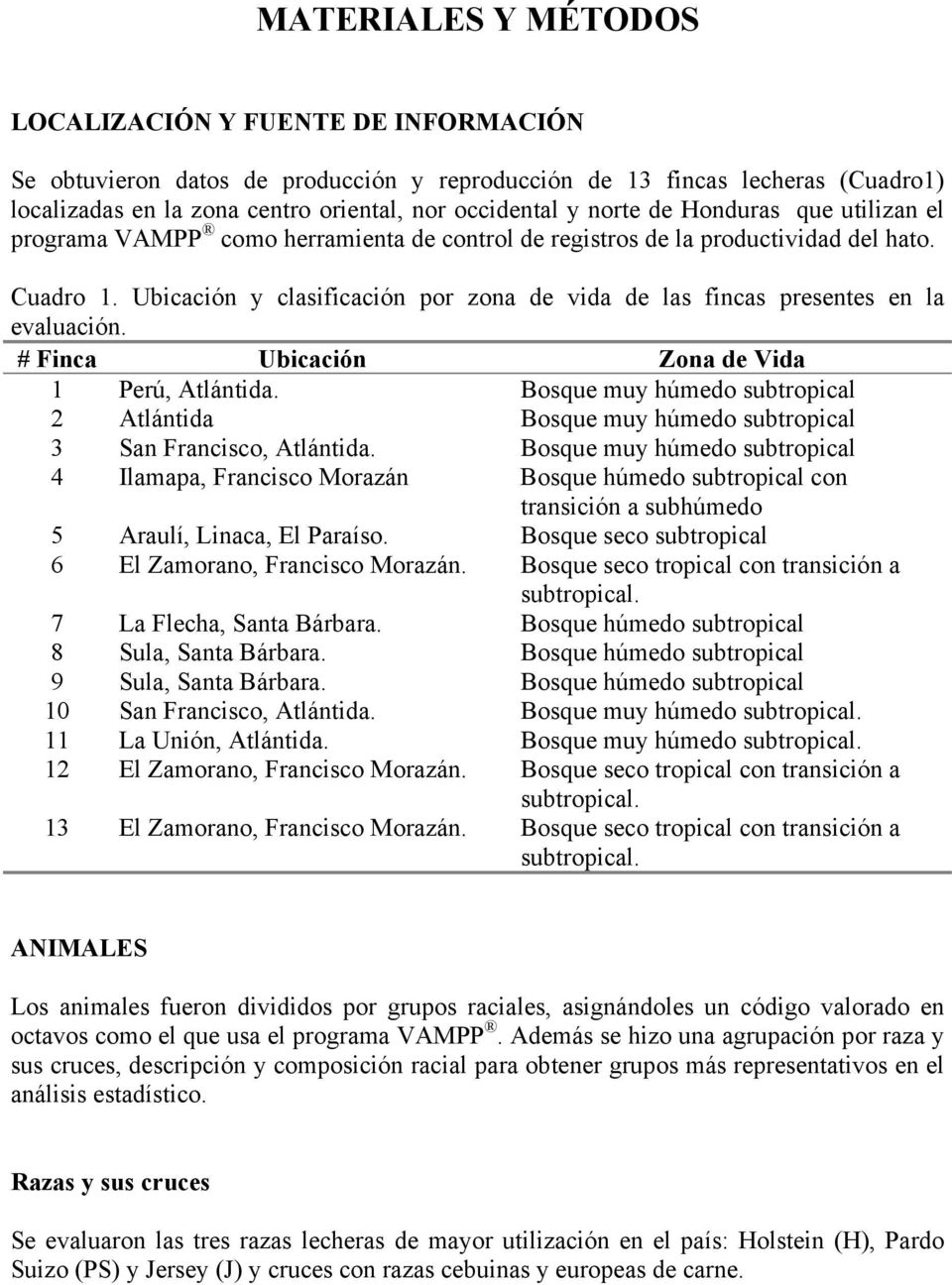 Ubicación y clasificación por zona de vida de las fincas presentes en la evaluación. # Finca Ubicación Zona de Vida 1 Perú, Atlántida.