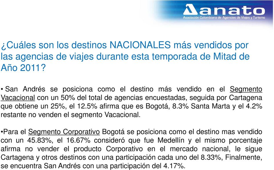 5% afirma que es Bogotá, 8.3% Santa Marta y el 4.2% restante no venden el segmento Vacacional. Para el Segmento Corporativo Bogotá se posiciona como el destino mas vendido con un 45.