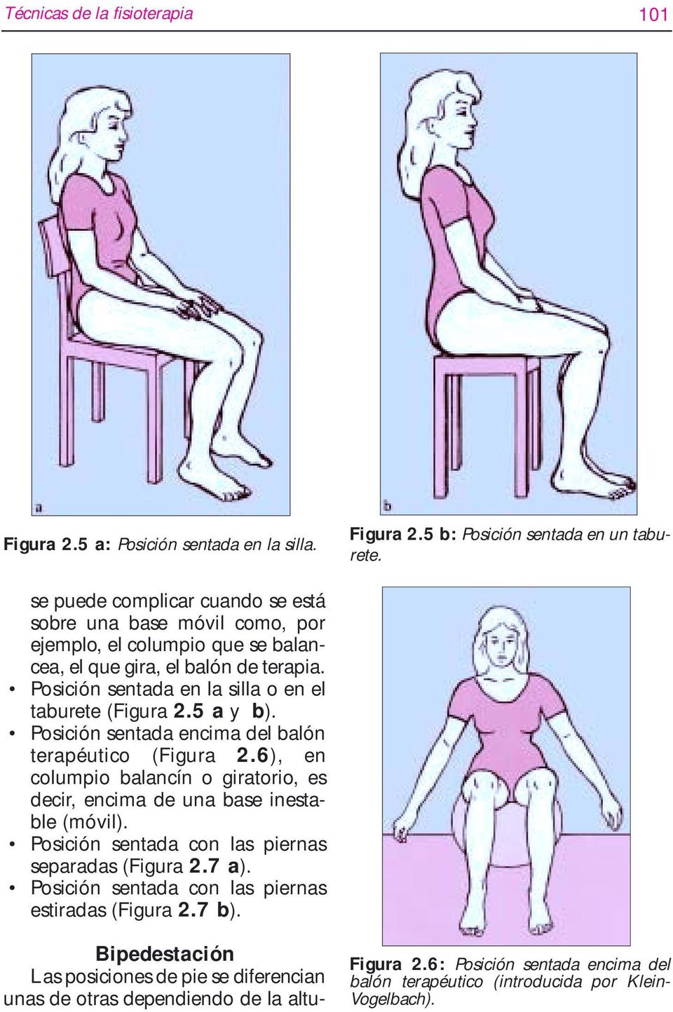Posición sentada en la silla o en el taburete (Figura 2.5 a y b). Posición sentada encima del balón terapéutico (Figura 2.