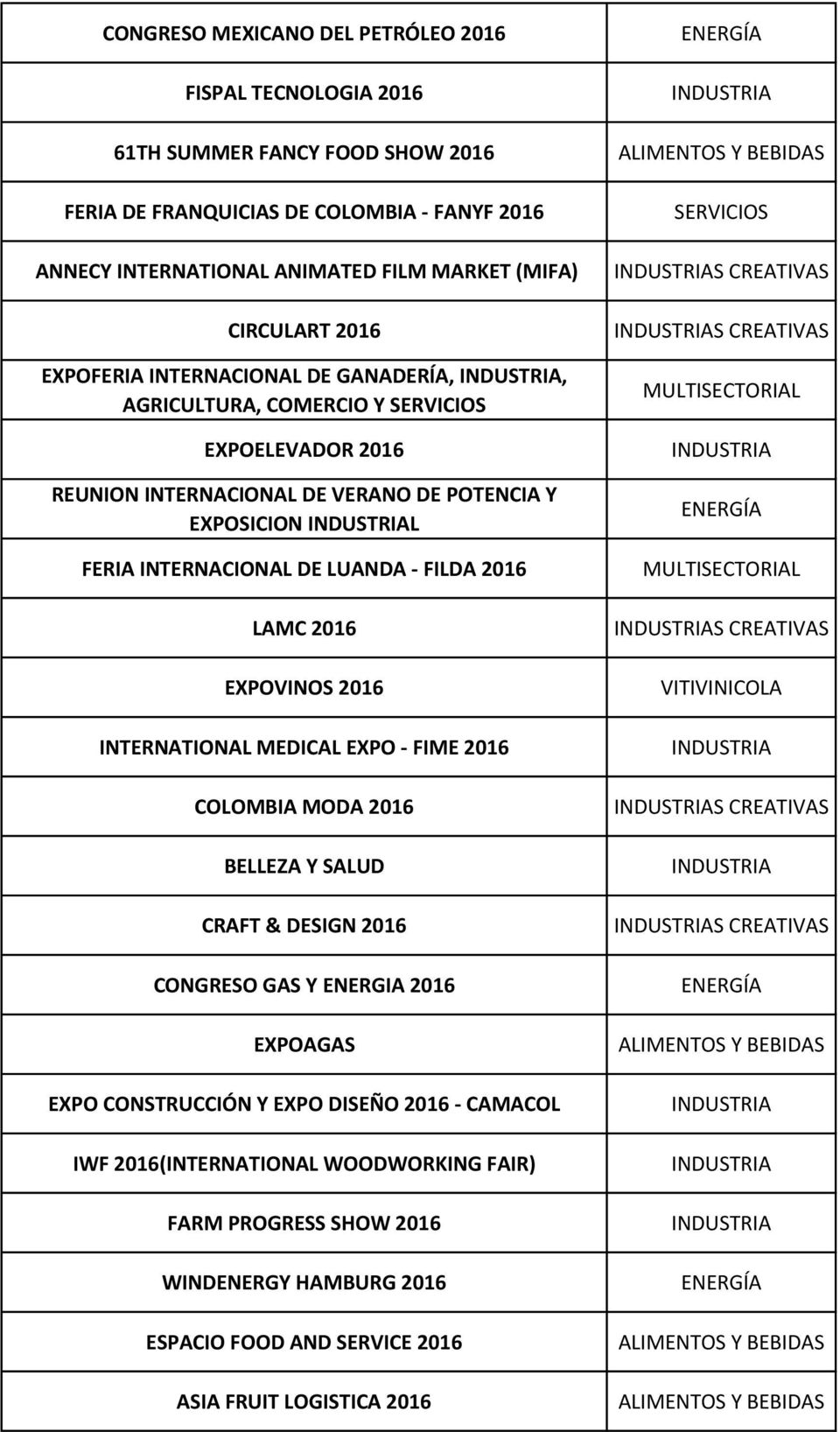 LAMC 2016 EXPOVINOS 2016 INTERNATIONAL MEDICAL EXPO - FIME 2016 COLOMBIA MODA 2016 BELLEZA Y SALUD CRAFT & DESIGN 2016 CONGRESO GAS Y ENERGIA 2016 EXPOAGAS EXPO CONSTRUCCIÓN Y EXPO DISEÑO 2016 -
