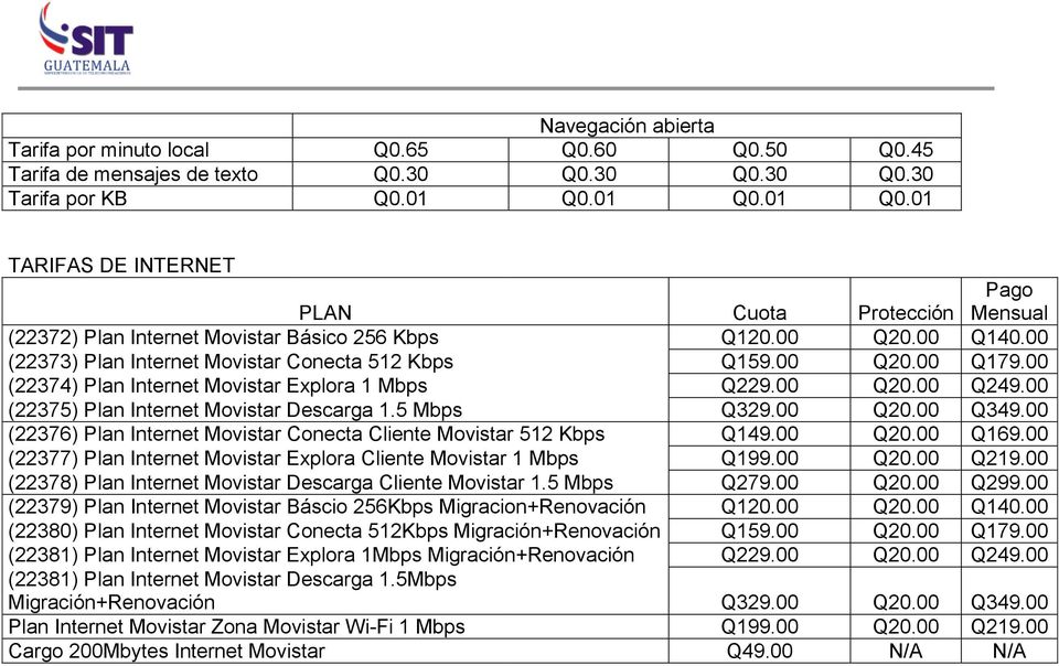 00 (22374) Plan Internet Movistar Explora 1 Mbps Q229.00 Q20.00 Q249.00 (22375) Plan Internet Movistar Descarga 1.5 Mbps Q329.00 Q20.00 Q349.