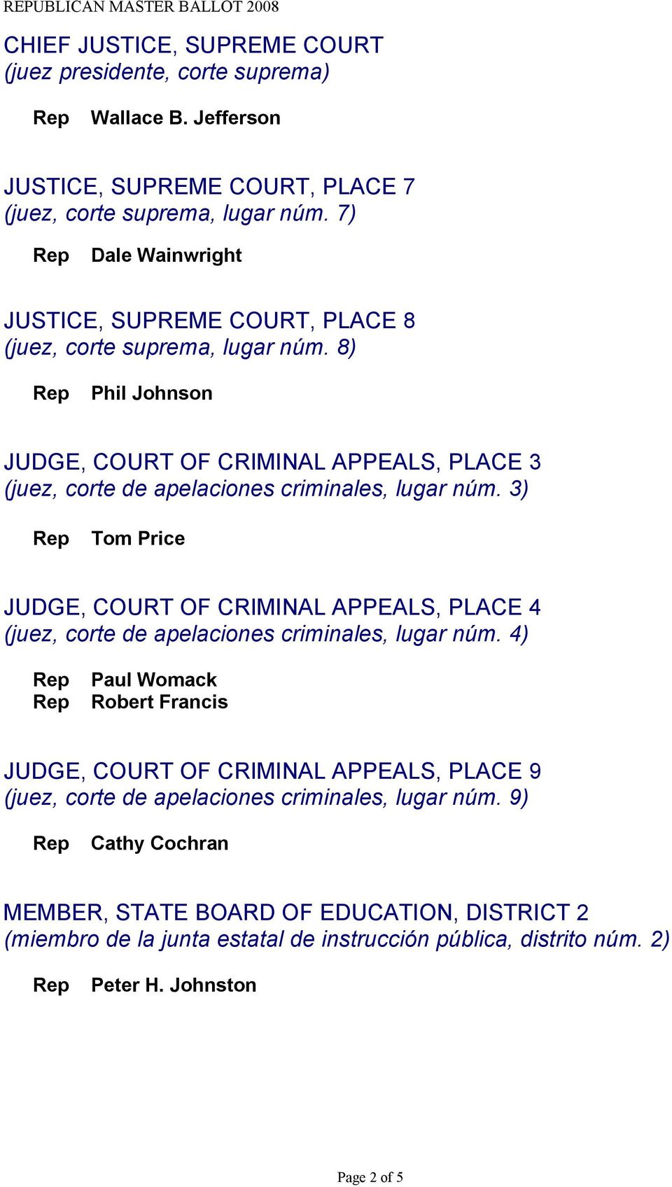 8) Rep Phil Johnson JUDGE, COURT OF CRIMINAL APPEALS, PLACE 3 (juez, corte de apelaciones criminales, lugar núm.