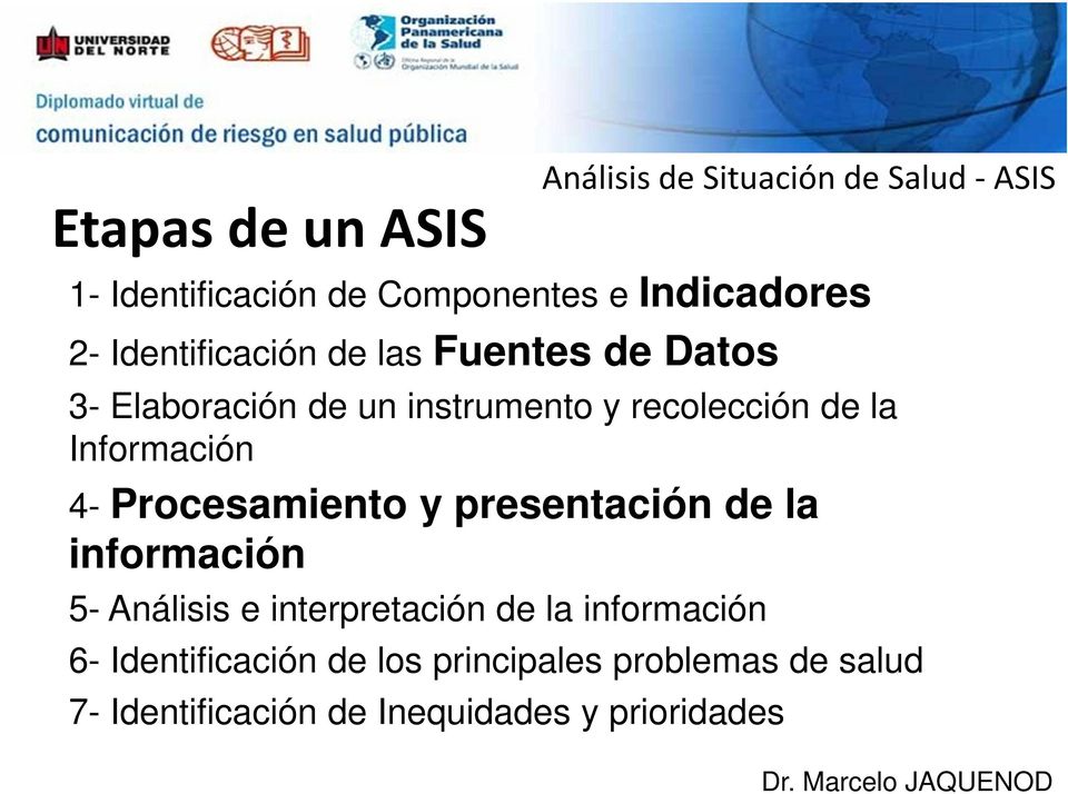 Información 4- Procesamiento y presentación de la información 5- Análisis e interpretación de la