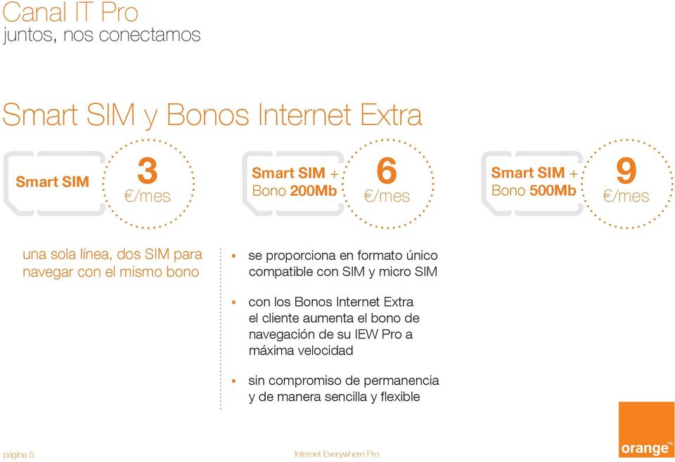 compatible con SIM y micro SIM con los Bonos Internet Extra el cliente aumenta el bono de