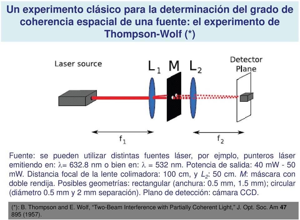 Distancia focal de la lente colimadora: 100 cm, y L 2 :50cm.M: máscara con doble rendija. Posibles geometrías: rectangular (anchura: 0.5 mm, 1.
