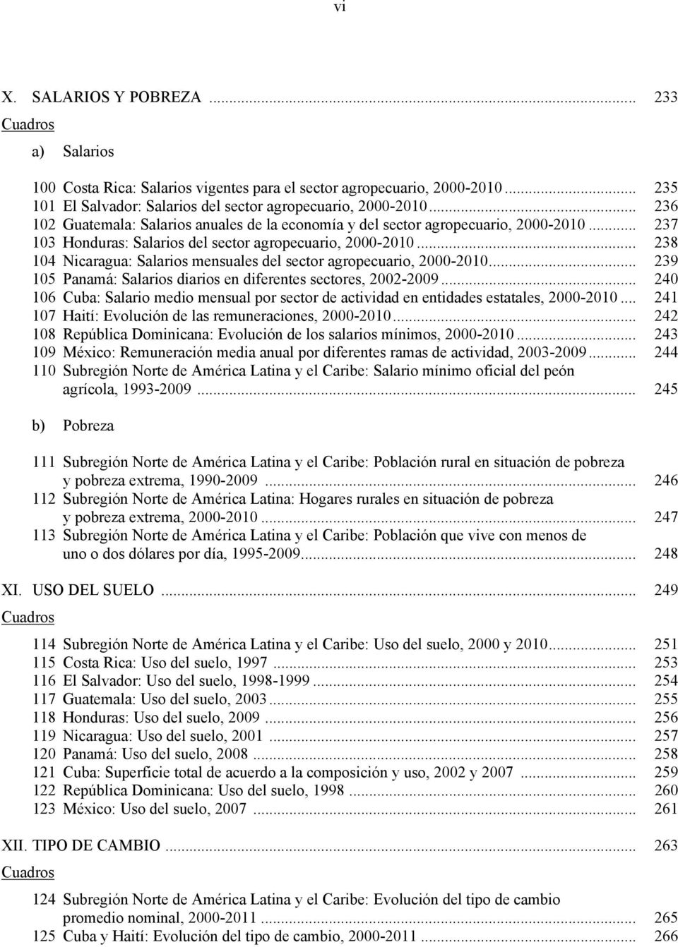 .. 238 104 Nicaragua: Salarios mensuales del sector agropecuario, -... 239 105 Panamá: Salarios diarios en diferentes sectores, -.