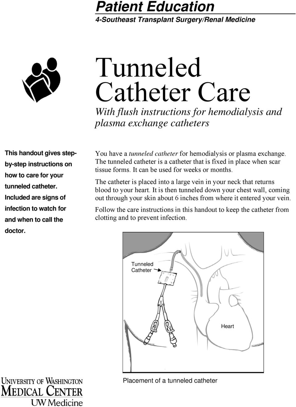 The tunneled catheter is a catheter that is fixed in place when scar tissue forms. It can be used for weeks or months.