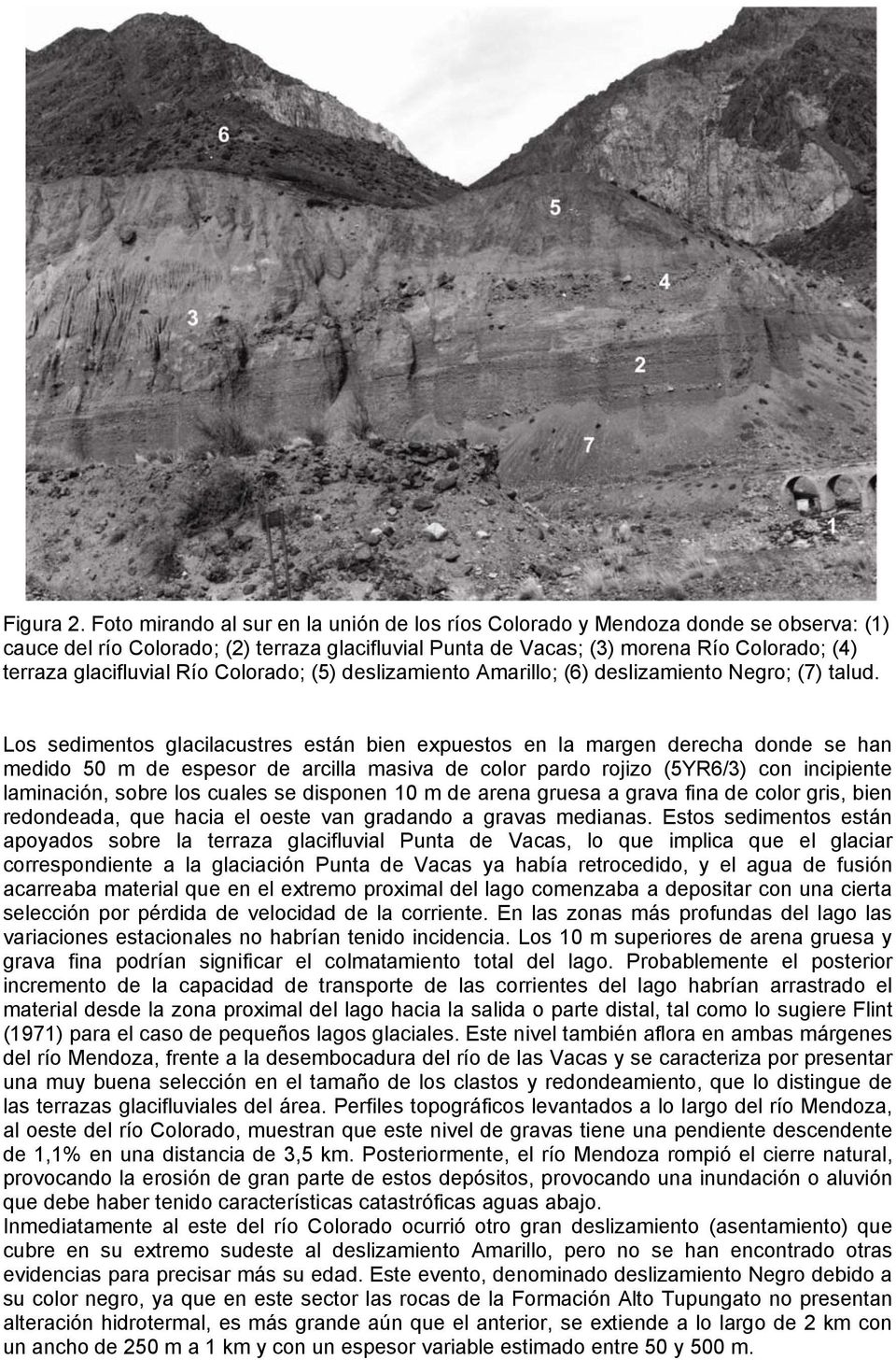 Río Colorado; (5) deslizamiento Amarillo; (6) deslizamiento Negro; (7) talud.