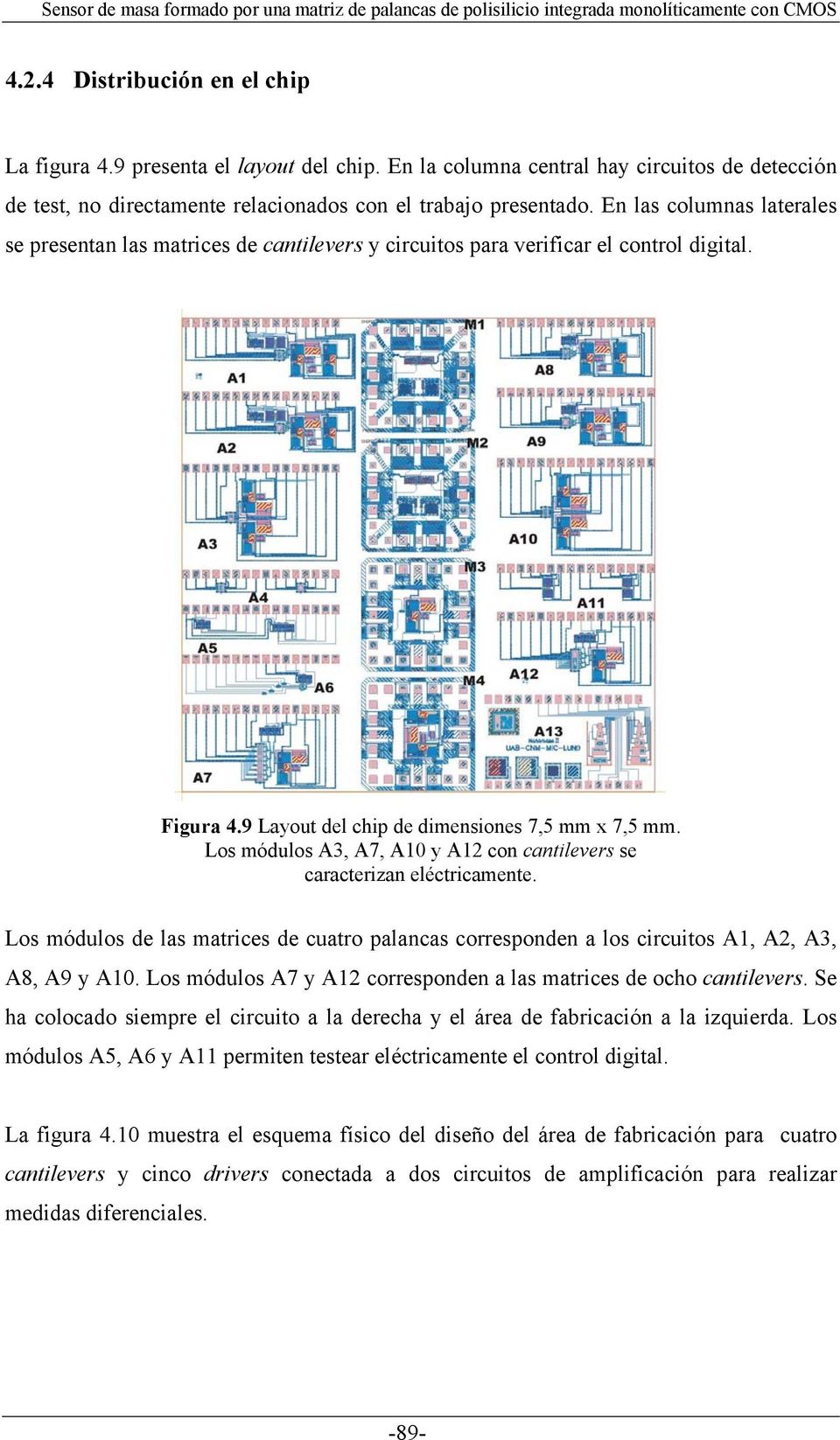 En las columnas laterales se presentan las matrices de cantilevers y circuitos para verificar el control digital. Figura 4.9 Layout del chip de dimensiones 7,5 mm x 7,5 mm.