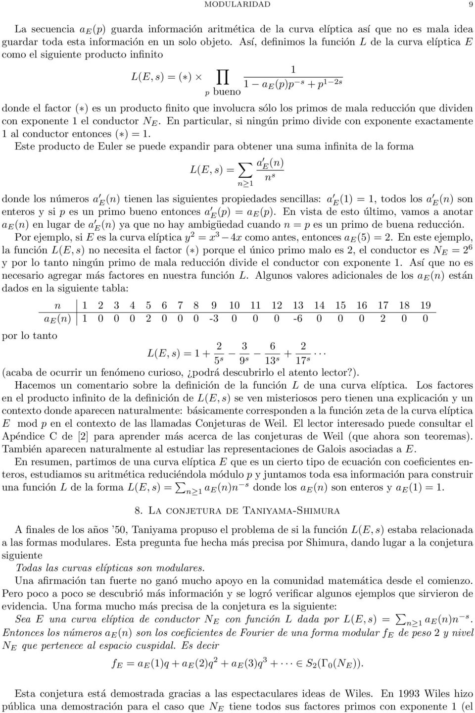 reducción que dividen con exponene el conducor N E. En paricular, si ningún primo divide con exponene exacamene al conducor enonces ( ) =.