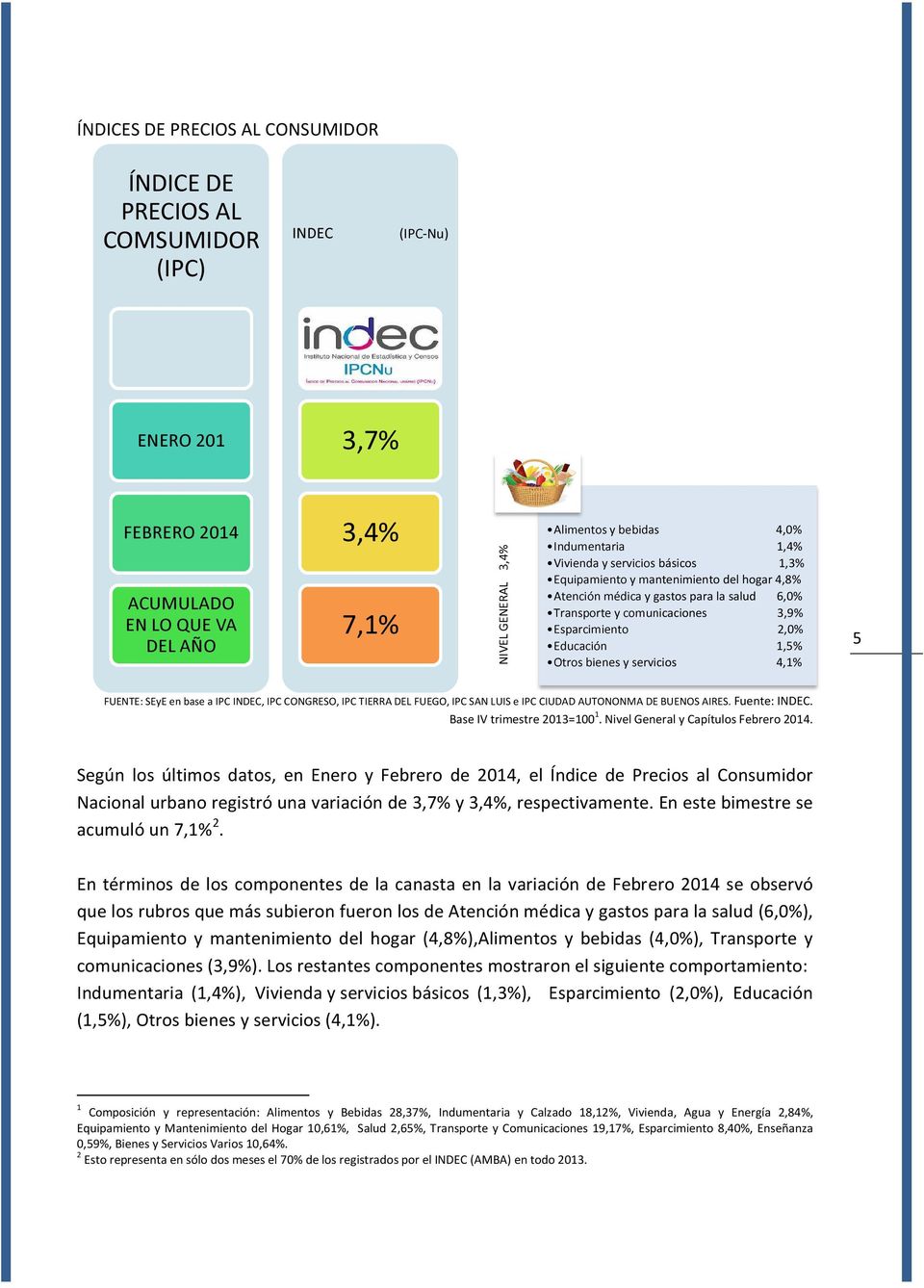 Educación 1,5% Otros bienes y servicios 4,1% 5 FUENTE: SEyE en base a IPC INDEC, IPC CONGRESO, IPC TIERRA DEL FUEGO, IPC SAN LUIS e IPC CIUDAD AUTONONMA DE BUENOS AIRES. Fuente: INDEC.