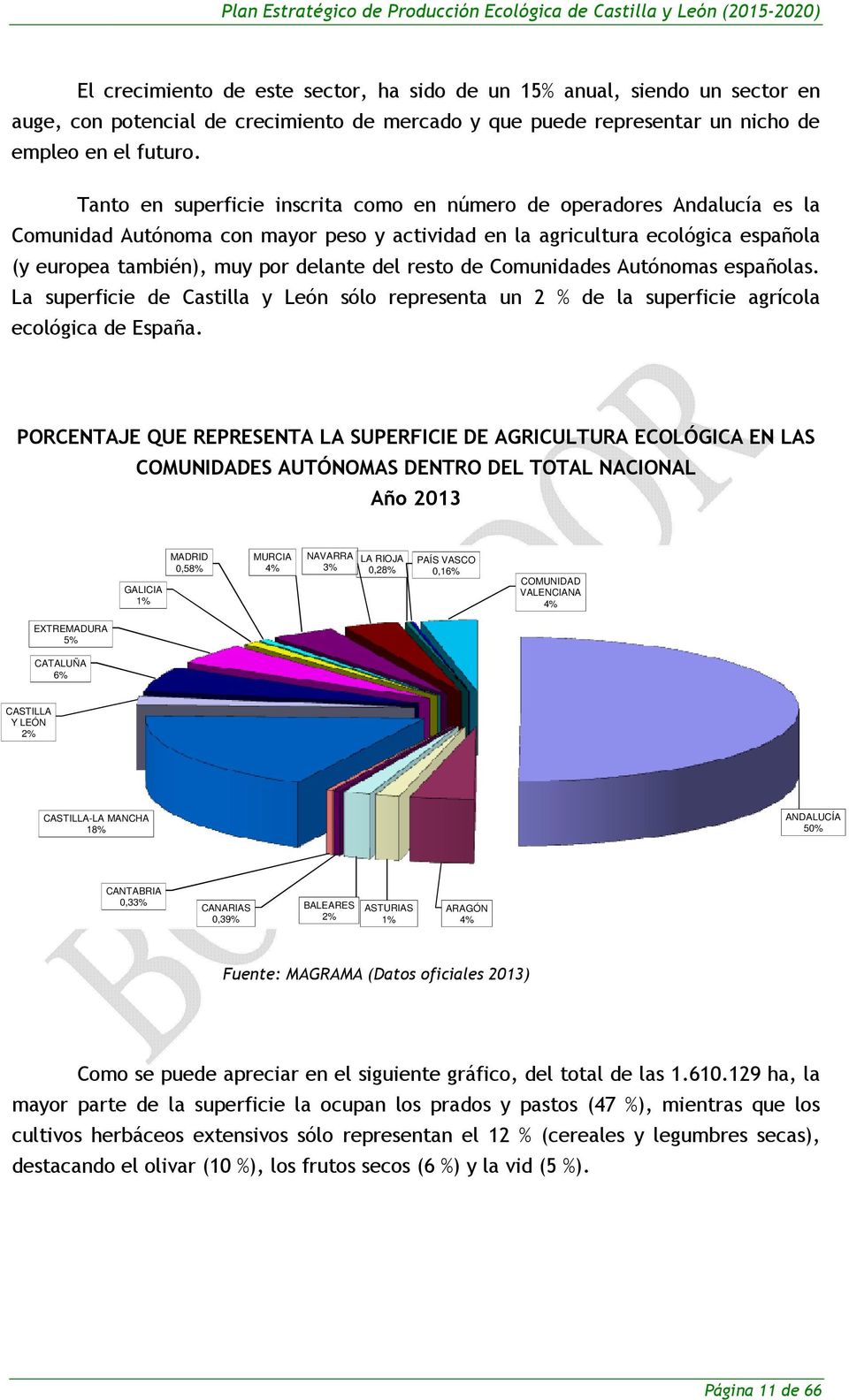 resto de Comunidades Autónomas españolas. La superficie de Castilla y León sólo representa un 2 % de la superficie agrícola ecológica de España.