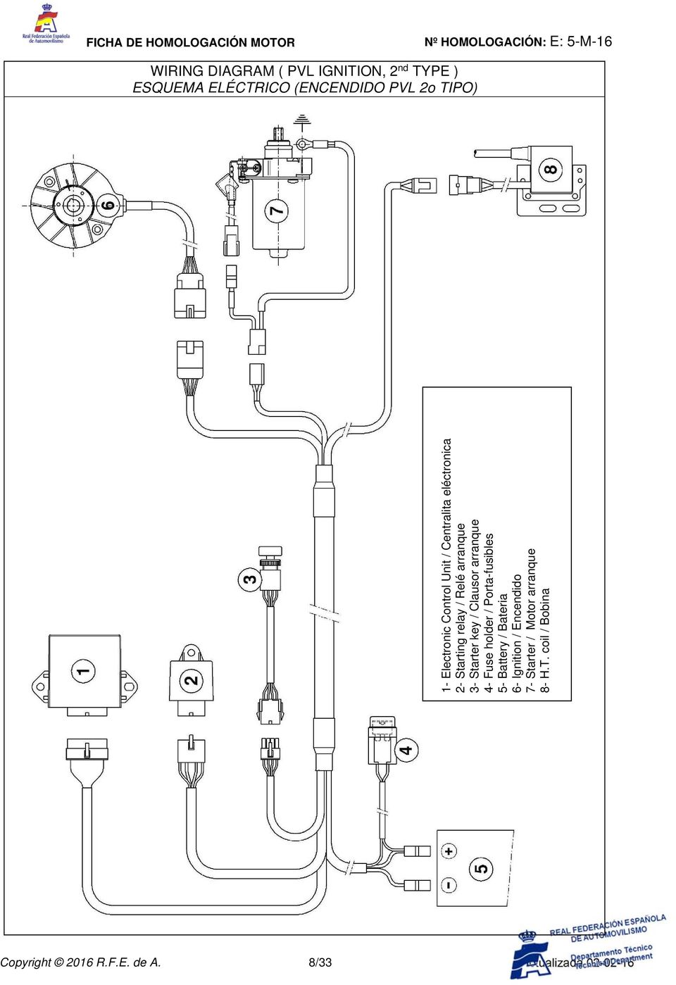 key / Clausor arranque 4- Fuse holder / Porta-fusibles 5- Battery / Bateria 6- Ignition /