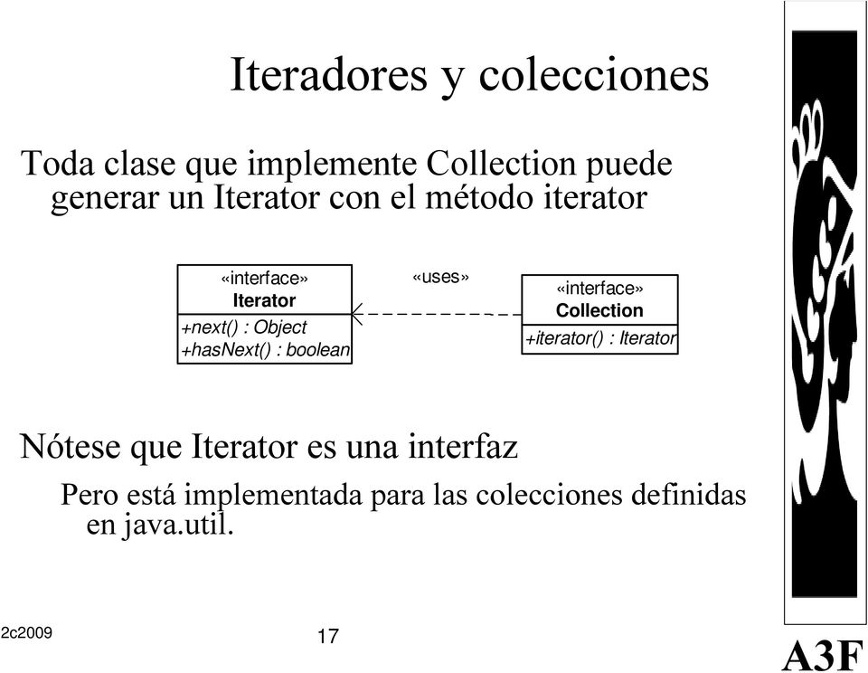 boolean «uses» «interface» Collection +iterator() : Iterator Nótese que Iterator es