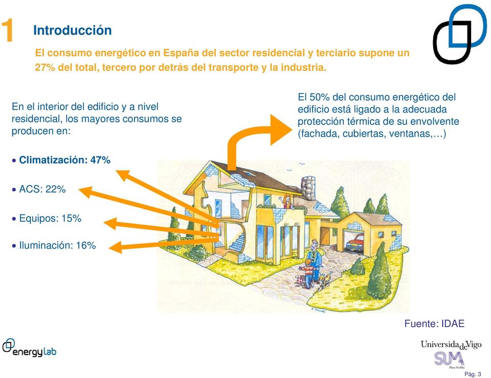 El 50% del consumo energético del En el interior del edificio y a nivel edificio está ligado a la adecuada