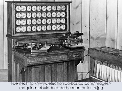 Ada Lovelace 1852 - Fue la primera programadora de la historia.