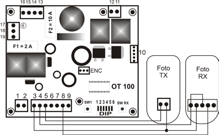 Manual de Instruções Automatismo Fenix 7 Nota: Si el instalador tuviese el DIP4 en OFF (test de fotocélulas activo) se colocará un puente entre el pin Test Foto y el pin Foto, el test de fotocélulas