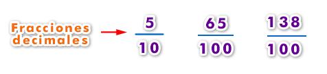 6. Fracciones decimales Una fracción decimal es aquella que tiene
