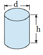 Cálculo de incertidumbre del área, volumen y densidad del cilindro. a) Área de la base del cilindro, b) Volumen del cilindro c) Densidad del cilindro III.