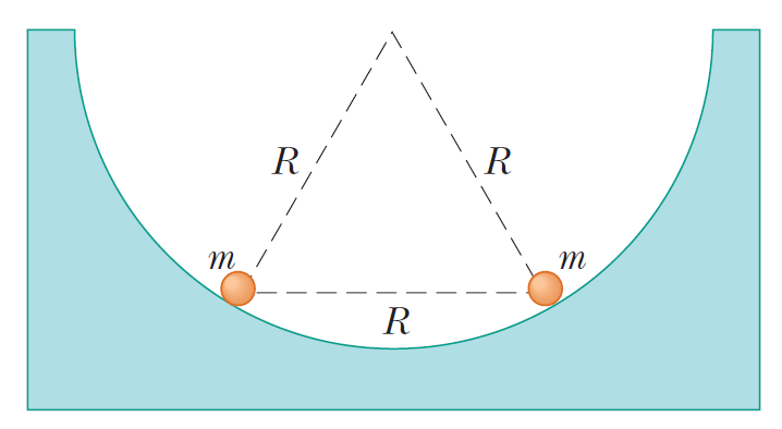 Figura 5. Flujo eléctrico a través de superficies cerradas. 2. PROBLEMAS DE DESARROLLO SIMBÓLICO Y NUMÉRICO 1.