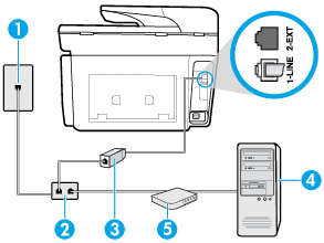 NOTA: Si no ha desactivado la configuración de recepción automática de fax en el software del módem, la impresora no podrá recibir faxes. 5. Encienda el ajuste Respuesta automática. 6.