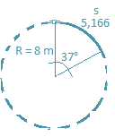 MATEMÁTICAS GRADO DÉCIMO SEGUNDA PARTE TEMA 1: VELOCIDAD ANGULAR Definición Velocidad Angular CONCEPTO: DEFINICIONES BÁSICAS: La velocidad angular es una medida de la velocidad de rotación.