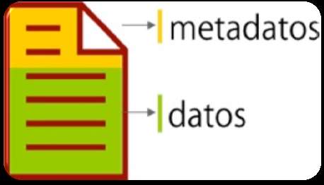 Metadato: Definición Los metadatos se definen comúnmente como "datos acerca de los datos".