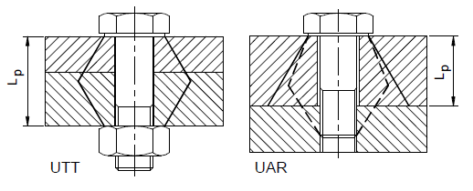 5 Constante de rigidez de la placa Al ajustar la unión las placas son sometidas a compresión; sin embargo no toda la placa es sometida a compresión.