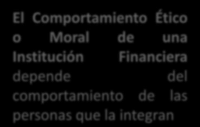 2.Consideraciones previas El Comportamiento Ético o Moral de una Institución Financiera depende del comportamiento de las personas que la integran Transparencia: Información clara, explicita, visible