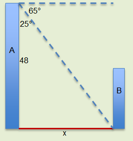 Soluciones 1. la situación. seno del ángulo que mide 38 para encontrar el valor de.