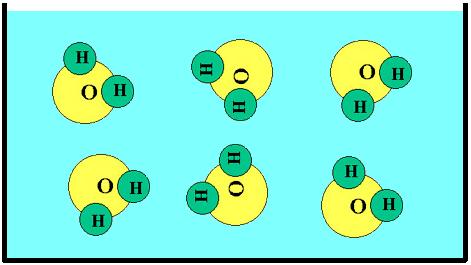TEMA 2: Naturaleza de la materia 1.- Elemento químico, compuesto. Mezcla heterogénea y homogénea. Destilación, filtración, cromatografía y filtrado.