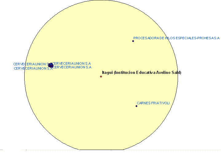La FIGURA 4.15 muestra el área de influencia de la estación Itagüí.