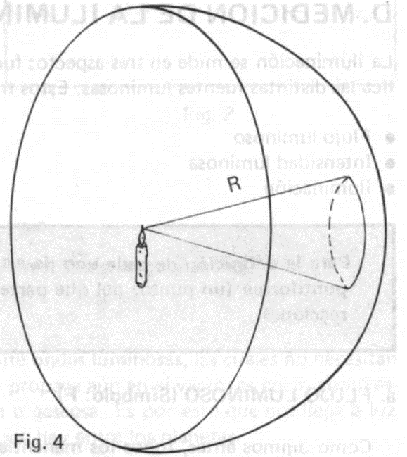 La figura 3 nos muestra las "pérdidas" que sufre una lámpara eléctrica incandescente, al transformar la energía eléctrica en energía luminosa.